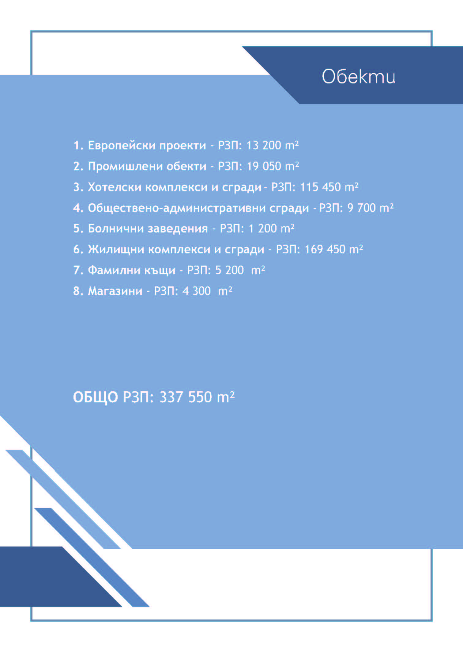 Изграждане на електрически инсталации, проектиране